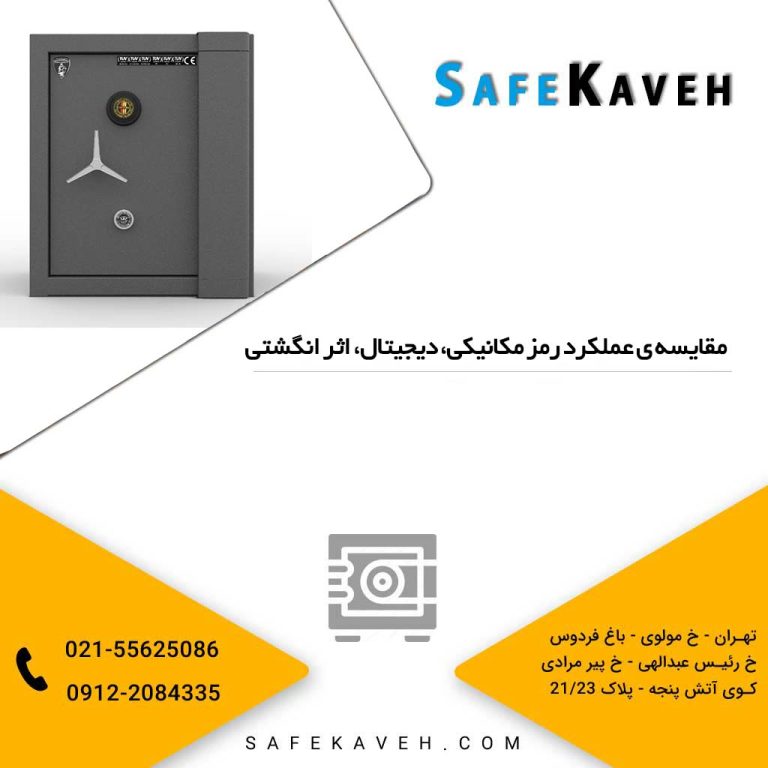 مقایسه ی عملکرد رمز مکانیکی، دیجیتال، اثر انگشتی