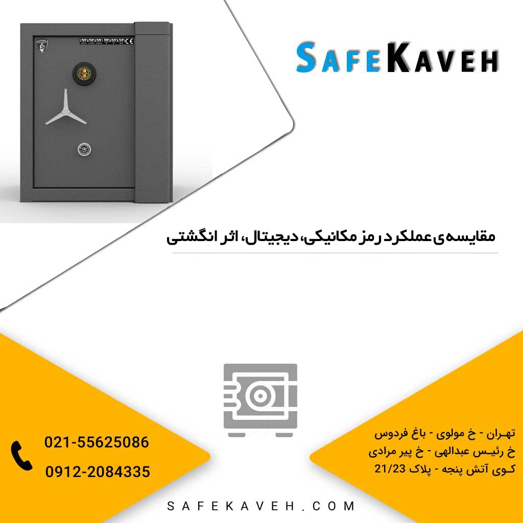 مقایسه ی عملکرد رمز مکانیکی، دیجیتال، اثر انگشتی