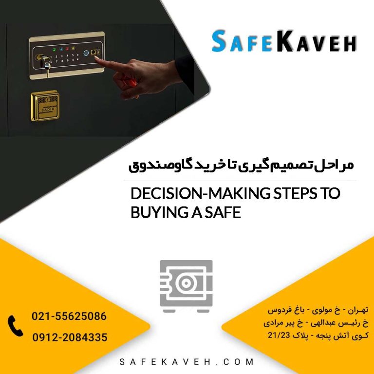 مراحل تصمیم گیری تا خرید گاوصندوق