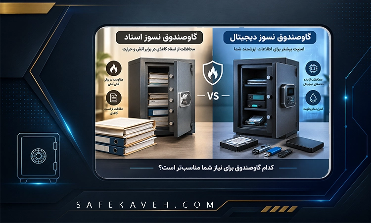 گاوصندوق نسوز اسناد
