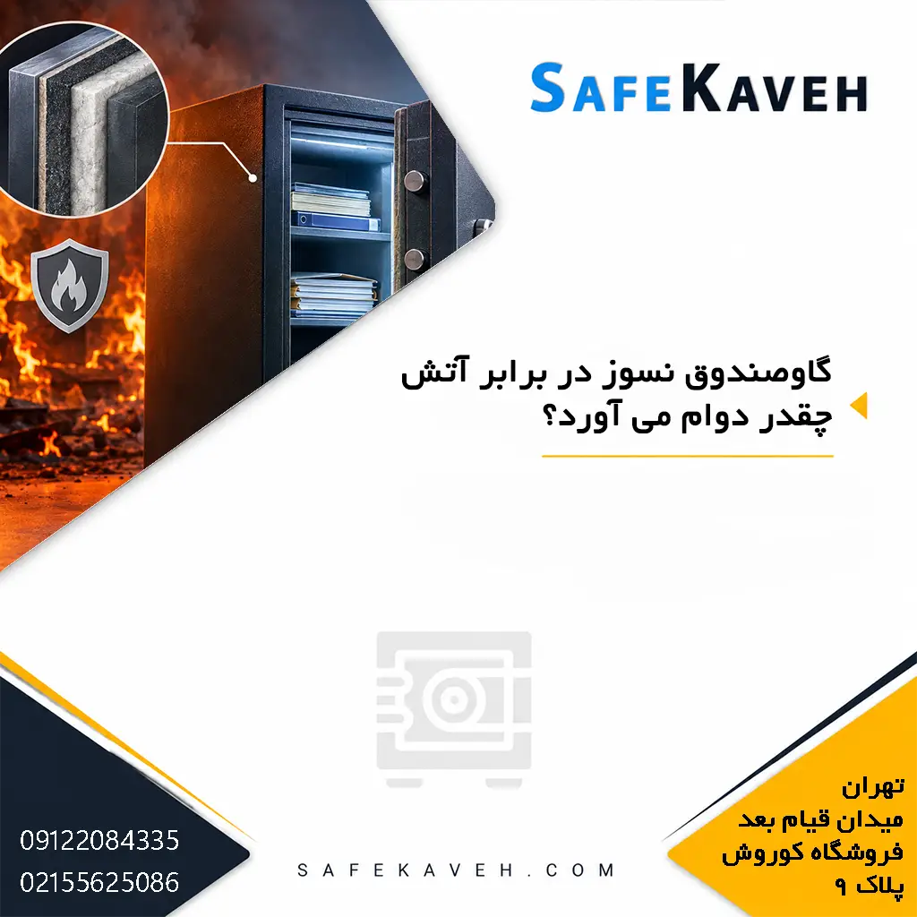 گاوصندوق نسوز در برابر آتش چقدر دوام می‌ آورد؟